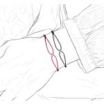 ANGULO Armbänder